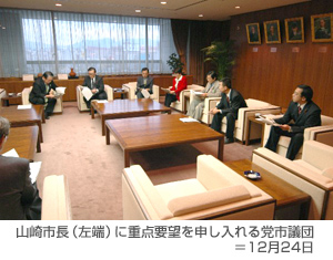 山崎市長（左端）に重点要望を申し入れる党市議団＝12月24日